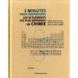 Les 50 éléments les plus répandus en Chimie - 3 minutes pour comprendre