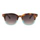 Lunettes de soleil - Adultes - Charly Therapy - Paul turquoise