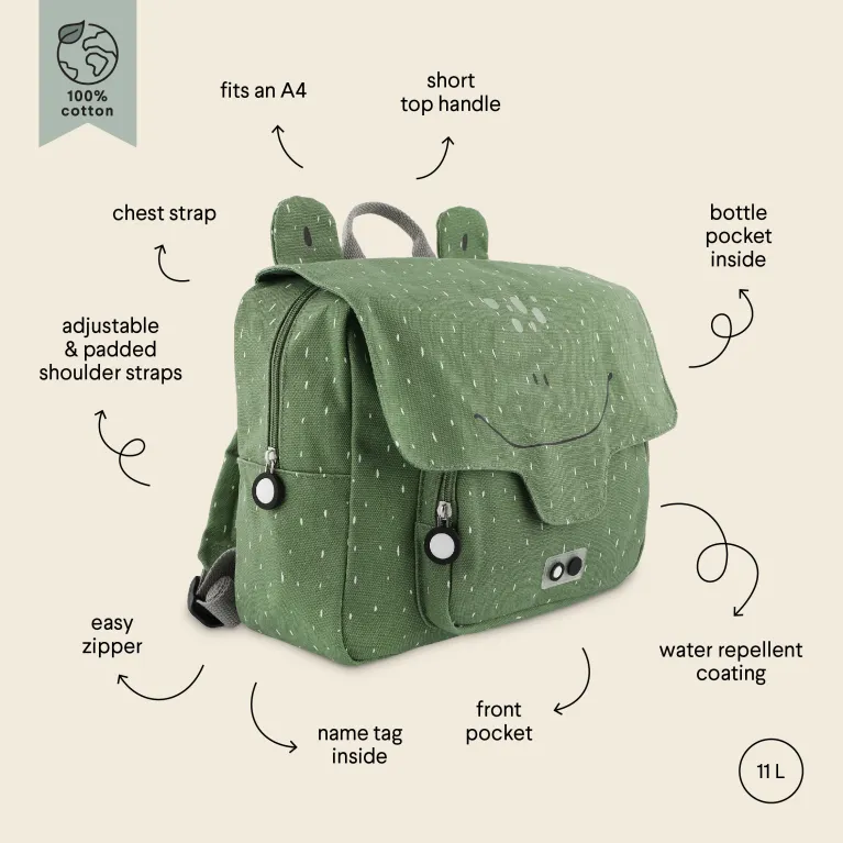 Cartable - Mr Frog